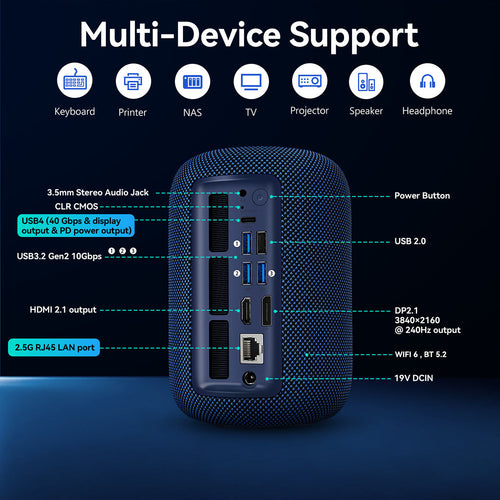 SOAYAN-EXR1 Mini PC, AMD Ryzen 5 7640HS, Radeon 760M, 16GB DDR5, 512GB SSD, Triple 4K Display, Built-in Speakers, Windows 11 Pro