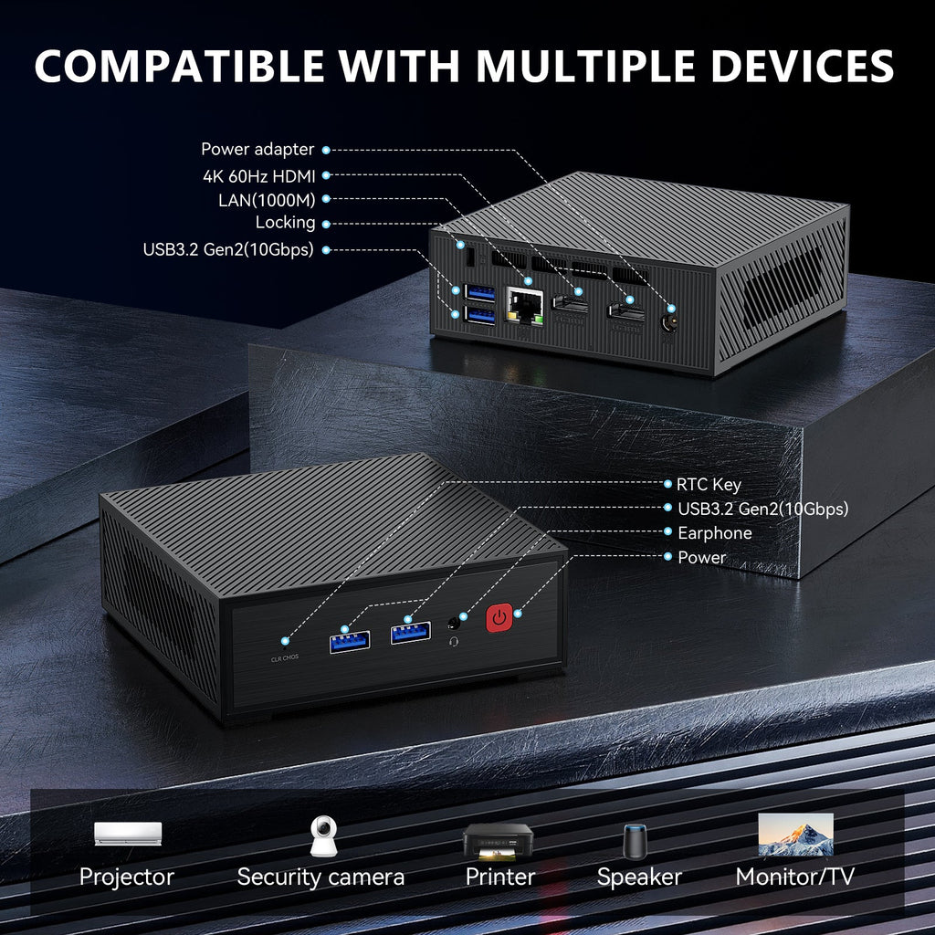 SOAYAN-N2 Mini PC, Windows 11 Pro, 16GB RAM, 512GB SSD, Compact Desktop with Dual 4K Output, WiFi 5
