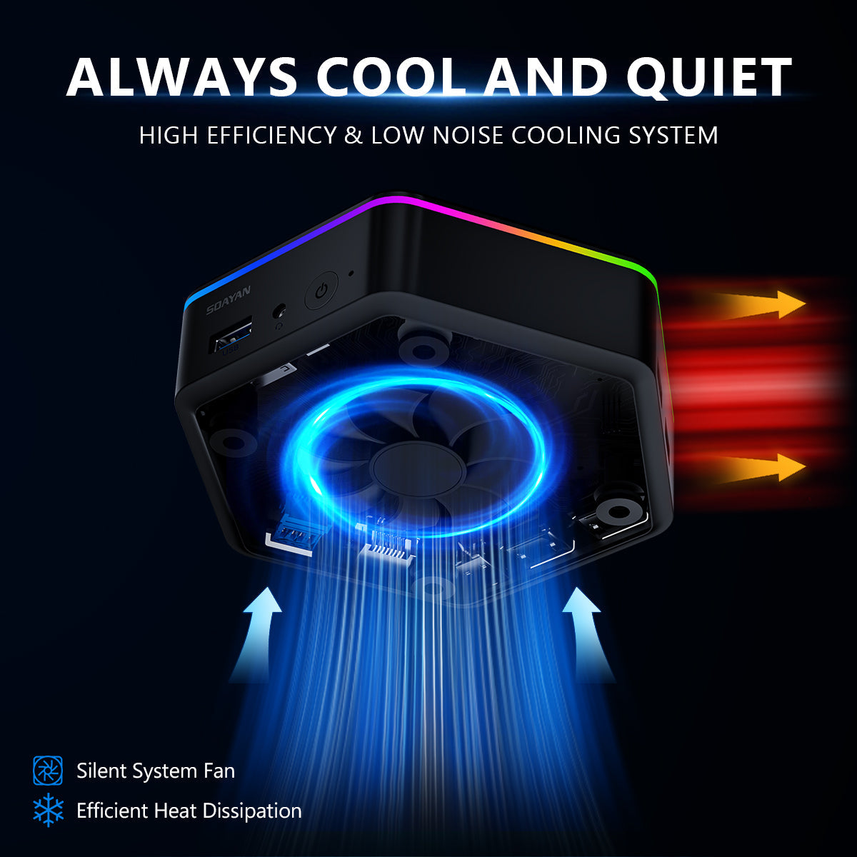 SOAYAN-N6 Mini PC, RGB Hexagon Design, Intel N150, 16GB RAM, 500GB SSD, Dual 4K, Windows 11